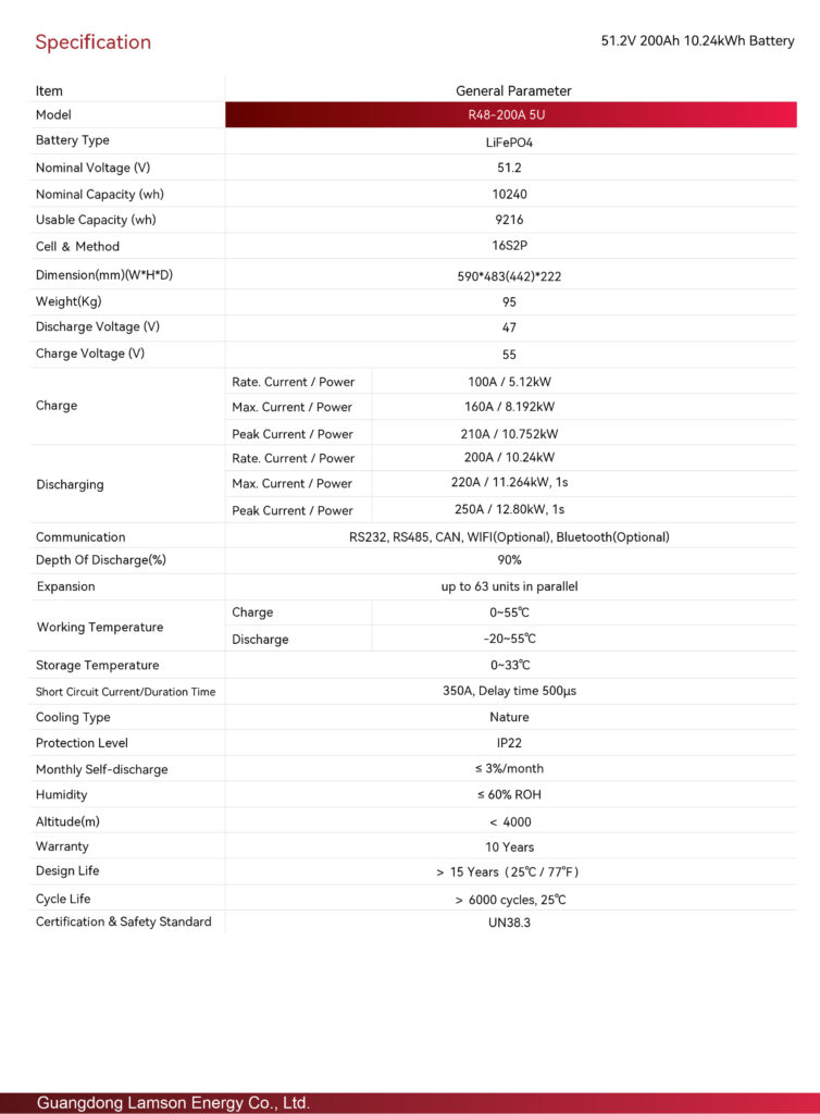 48V 200Ah 10kWh 5U Rack LifePo4 Battery